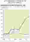 FP1104_Central_bank_balance_sheets_620_AB