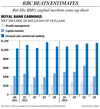 FP1204_RBC_Earnings_C_MF[1]