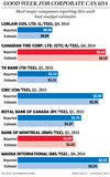 FP0227_Earnings_Compare_C_MF[2]