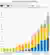 FP0318_Canadian_ETF_asset_Growth_940_AB