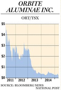 FP0411_Stock_Orbite_C_JR