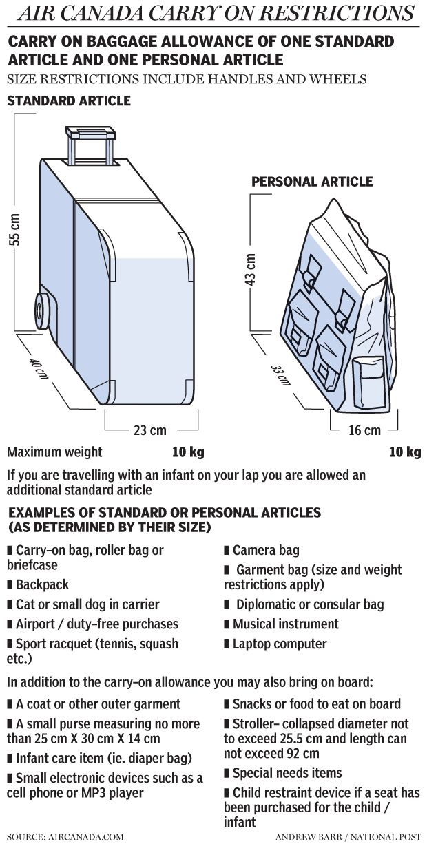 Carry on allowance air canada on sale