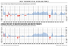 FP0717_Housing_price_AB