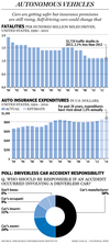 DR0822_Driverless_Vehicles_C_MF[2]