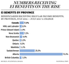 FP0918_EI_benefits_C_MF