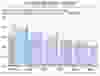 FP1020_China_retail_sales_620_AB