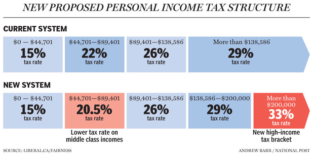 FP1022_New_tax_system_940_AB