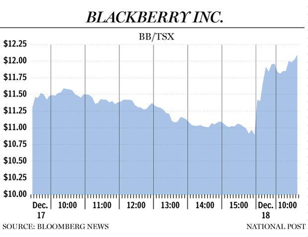 FP1218_Black_Berry-GS-C