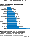 CO0114_investment_tax_web