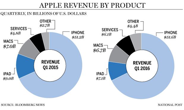 FP0127_apple-GS