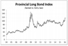 bmo capital markets