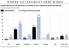 FP0212_operating_deficit-C-GS