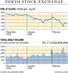 FP0218_Tokyo_exchange_DT_web