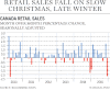 FP0220_Retail_Sales_C_MF