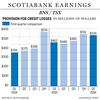 FP0301_BNS_earnings-C-GS-copy