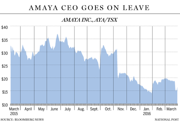 FP0329_Amaya-GS