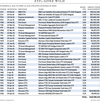 FP0422_ETF_table_C_MF