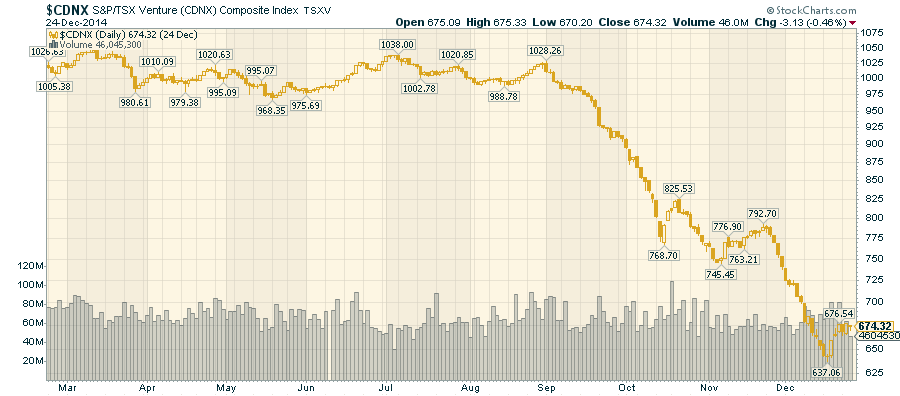 sell-in-may-and-go-away-NO-2014