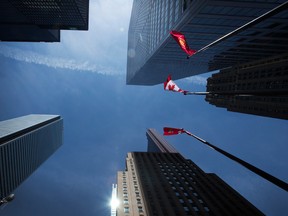 Do you think Canada's banks are boring?