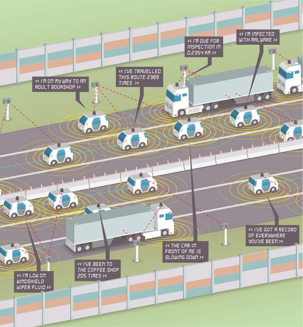 FP0521_DRIVERLESS_CARS.MF