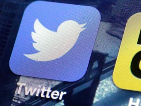 A recent survey from RBC found that only 24 per cent of respondents believe their return on investment has improved on Twitter