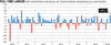 FP0611_Canada_Unemployment_2_MF