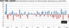 FP0611_Canada_Unemployment_3_MF