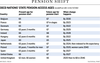 FP0621_OECD_pension_C_WEB