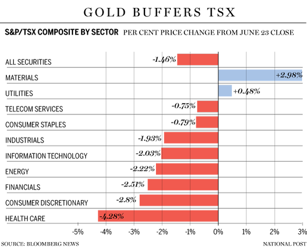 FP0624-gold-buffer