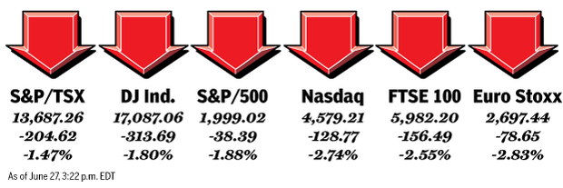 FP0627-market-snapshot