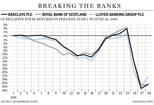 FP0628-ukbankingforshmuel-copy