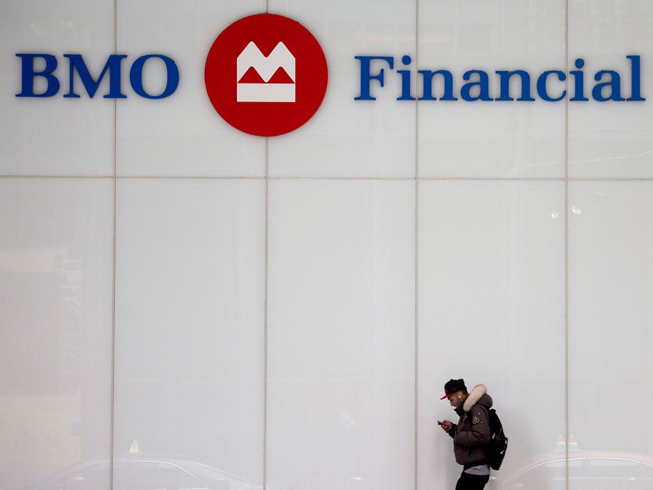 bmo secured line of credit interest rate