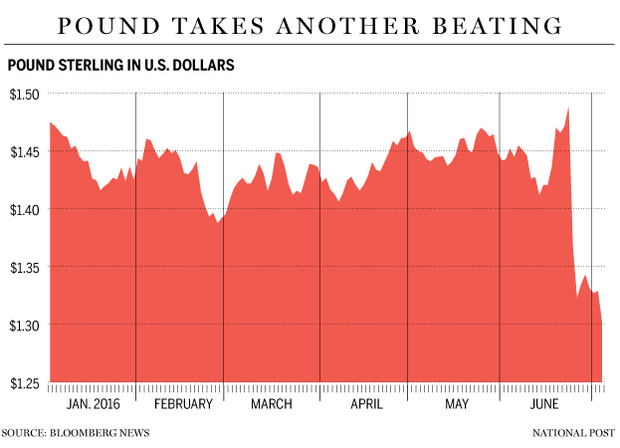 FP0705_pound_pounded