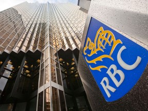 Royal Bank of Canada remains dominant -- but the share held by the country’s biggest lender is slipping.