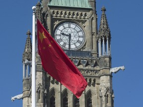 Canada has sent mixed messages to China recently.