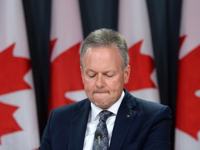 Bank of Canada governor Stephen Poloz