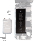 Lithium metal foil shrinks Li-ion batteries to half size.