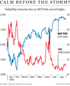 FP0906_S&P500_highs_WEB