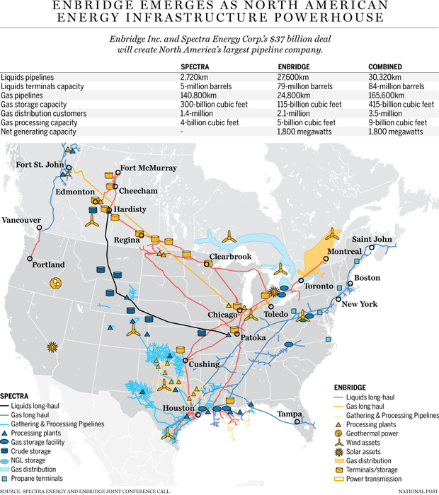 fp0907_pipeline_map_c_mf