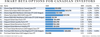 fp1026_etf_table_c_mf