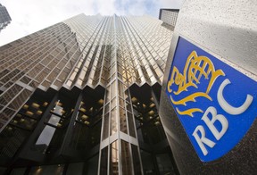 RBC join the ranks of Actively Managed ETFs