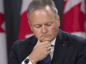 Bank of Canada Governor Stephen Poloz