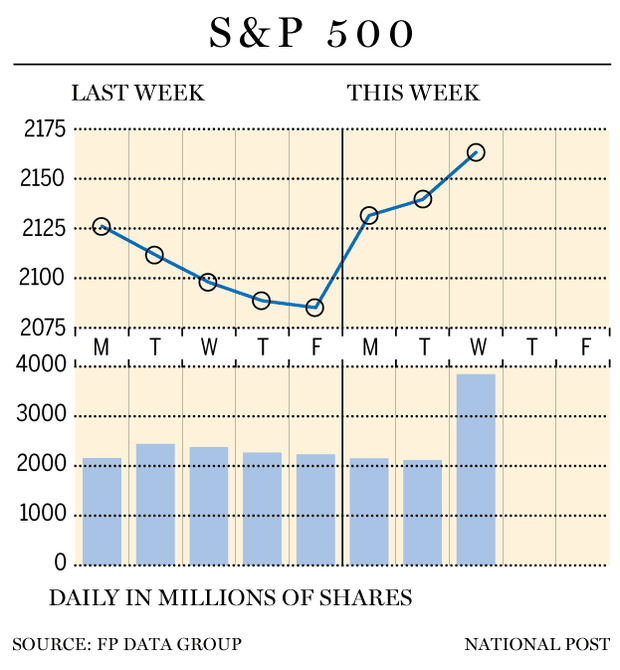 fp1110_sp500-web