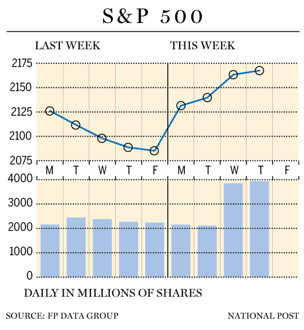 fp1111_sp500-web