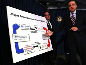Preet Bharara, U.S. attorney for the Southern District of New York, speaks at a news conference where it was announced that two former pharmaceutical executives are facing federal criminal charges over a fraud and kickback scheme on November 17, 2016 in New York City. Former Philidor Rx Services CEO Andrew Davenport and former Valeant executive Gary Tanner were charged Thursday with wire fraud, money laundering and other charges in which prosecutors say they made millions of dollars illegally.