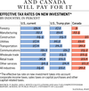 fp1220_effective_tax_rates_c_mf