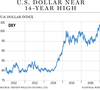 fp0110_dxy_c_mf