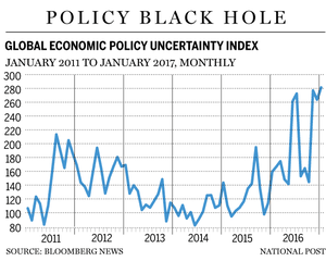 fp0206_policy_index