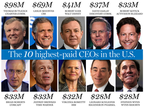 top-ceos-pay