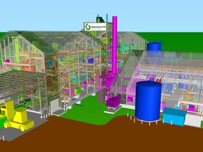 3D model of the Gencource Small Scale Potash Facility